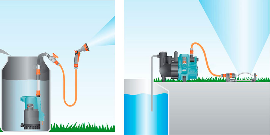 Полив из бочки схема