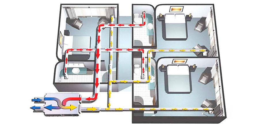 Схема вентиляции в квартире