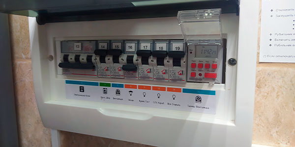 электрический щиток в доме