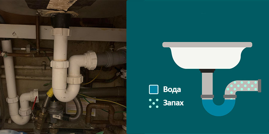 Принцип работы сифона