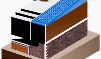 Как правильно рассчитать нагрузку на фундамент для безопасного строительства пристройки