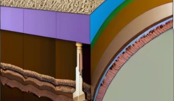 Оптимальная глубина: как правильно устанавливать винтовые сваи для надежного строительства