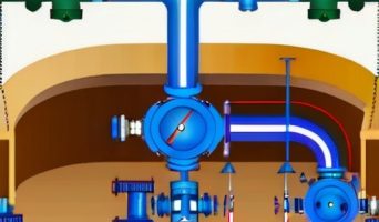 Обратные клапаны: ключ к надежной работе водных систем
